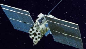 GLONASS